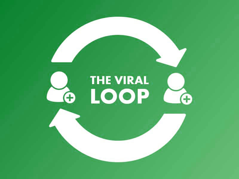 The Viral Loop